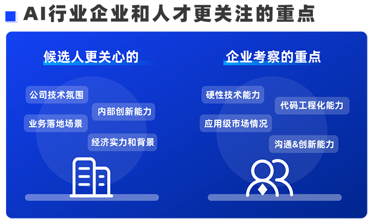 USDT钱包下载指南国际西区科技业务猎头负责人Markus，聊聊企业招聘AI人才的那些事儿